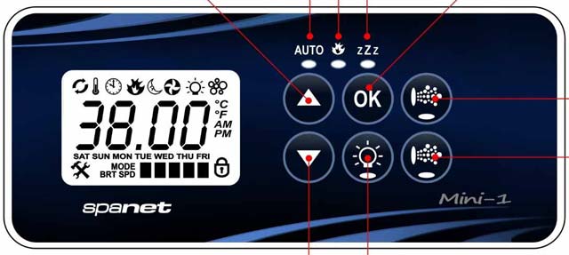 SV Mini 1 controller